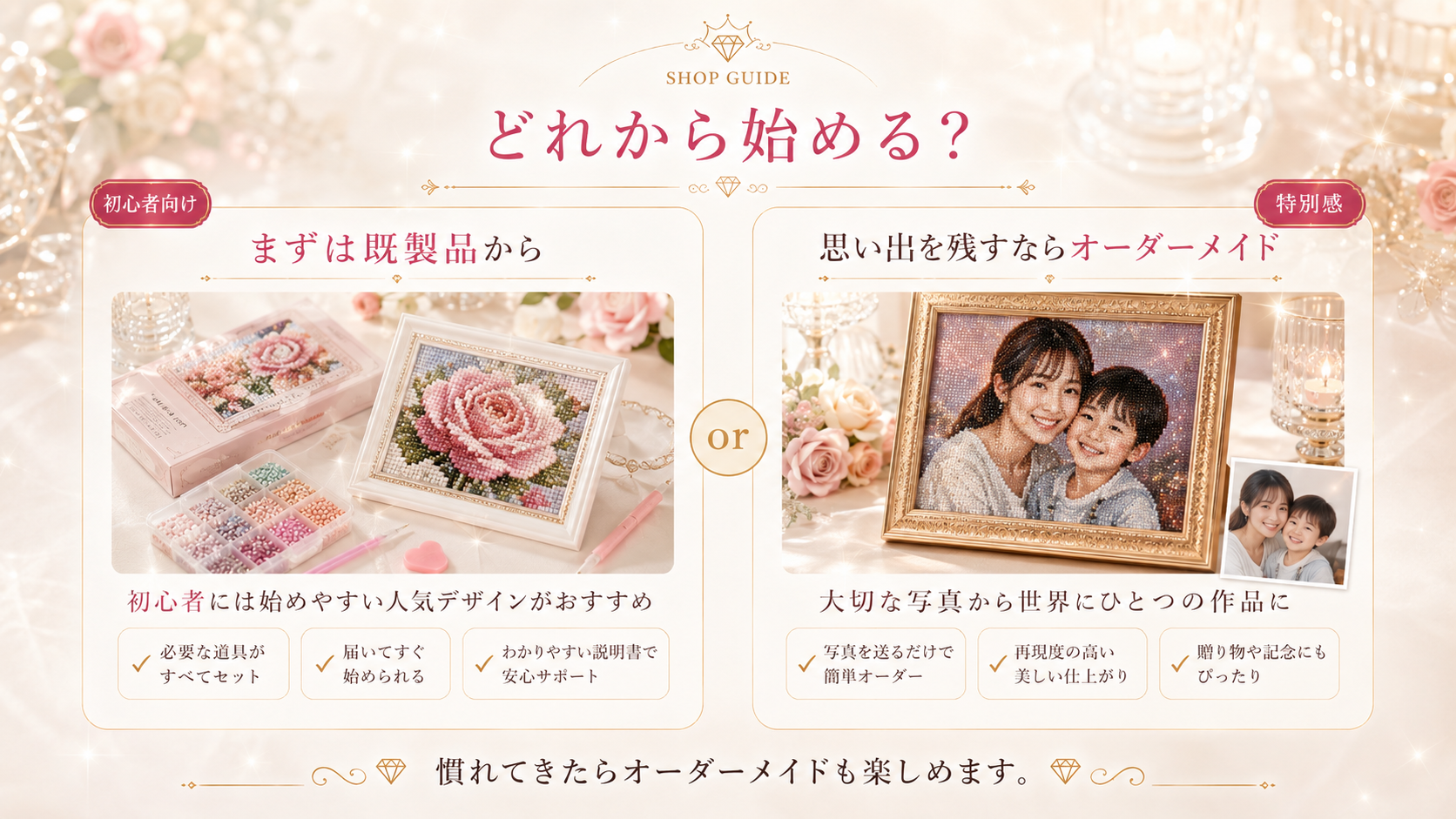 初心者向け既製品とオーダーメイドの比較