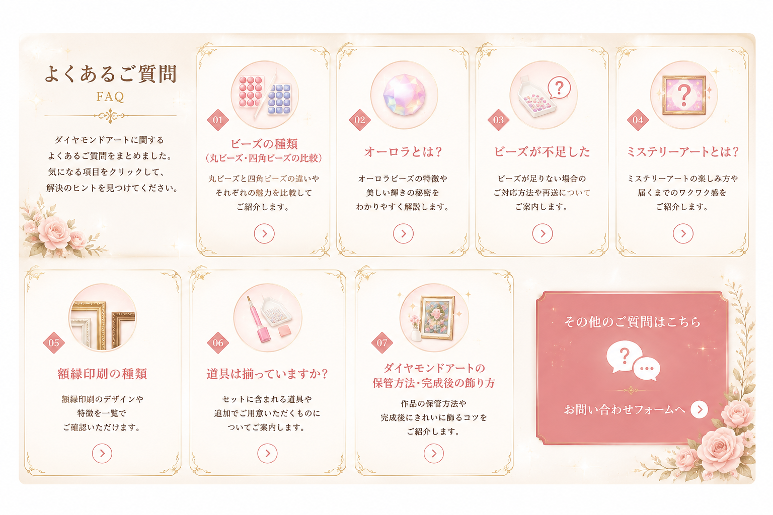 Diamond Art AN よくあるご質問 FAQ