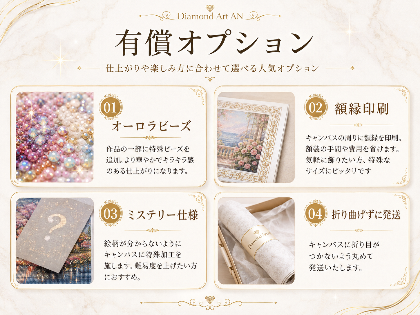 有償オプション オーロラビーズ・額縁印刷・ミステリー仕様・折り曲げずに発送