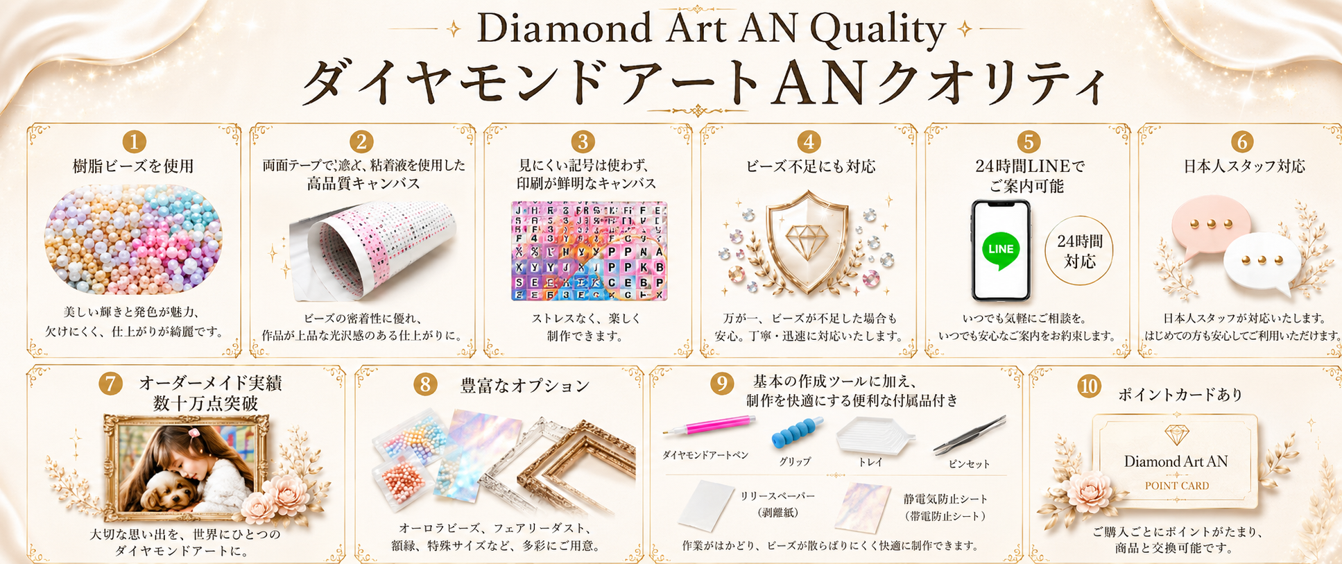 ダイヤモンドアートANクオリティ