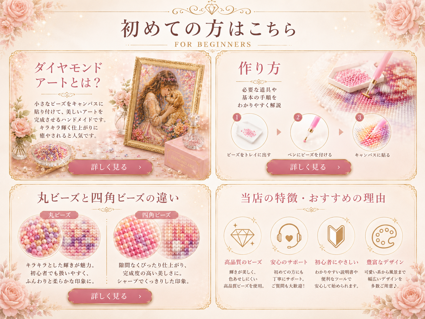 初めての方はこちら