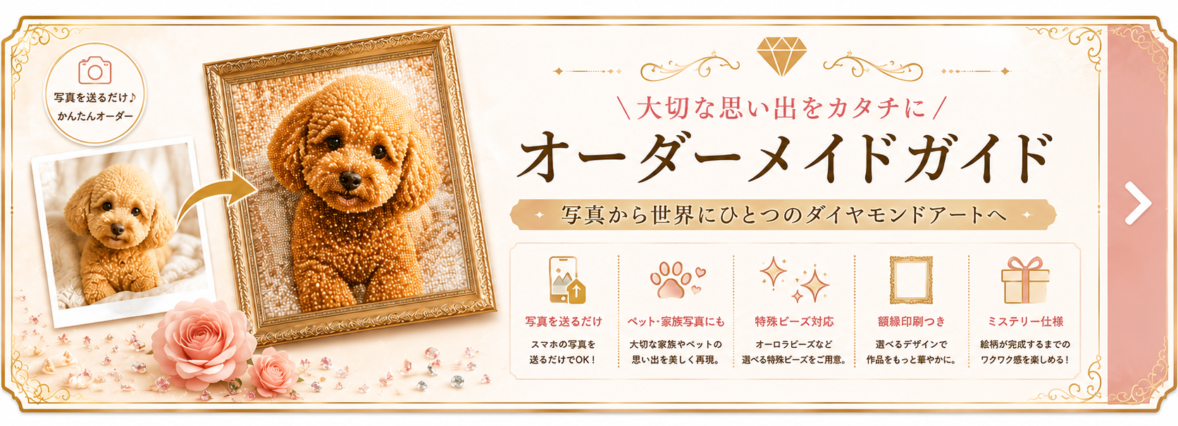 オーダーメイドガイド