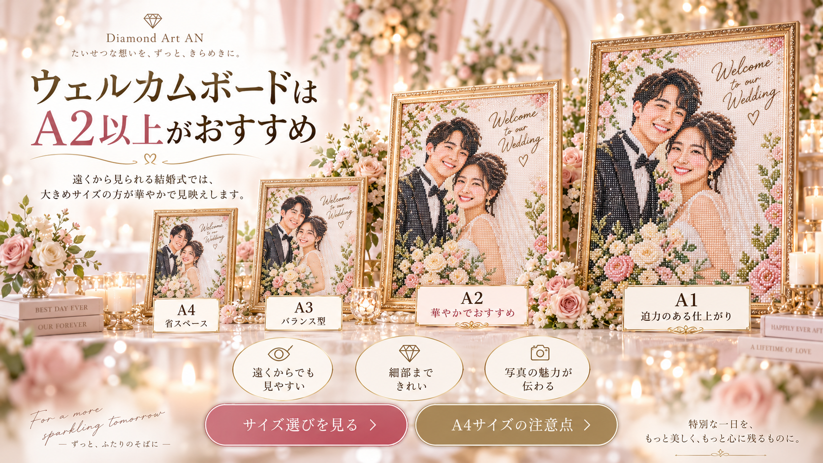結婚式ウェルカムボードのA4 A3 A2 A1サイズ比較とA2以上をおすすめする理由