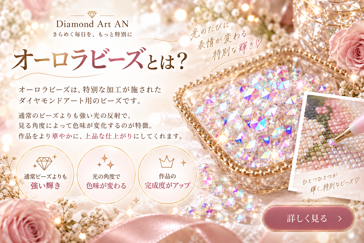 オーロラビーズとは何かを説明するダイヤモンドアート画像