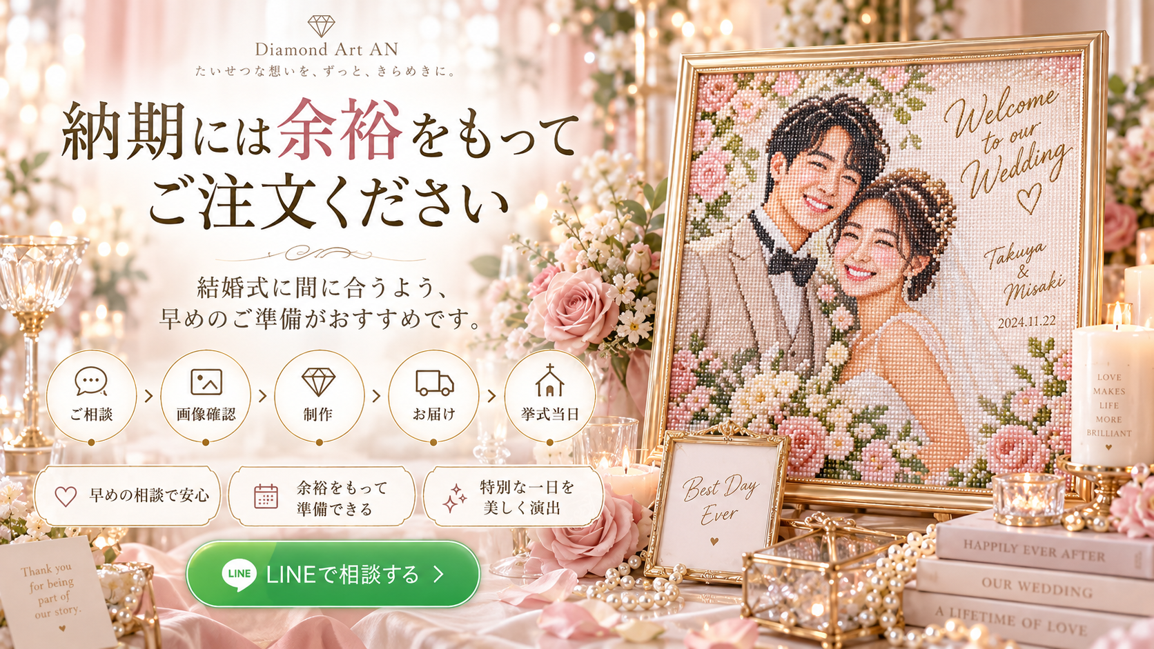 結婚式のウェルカムボードは納期に余裕をもって注文することを案内する画像