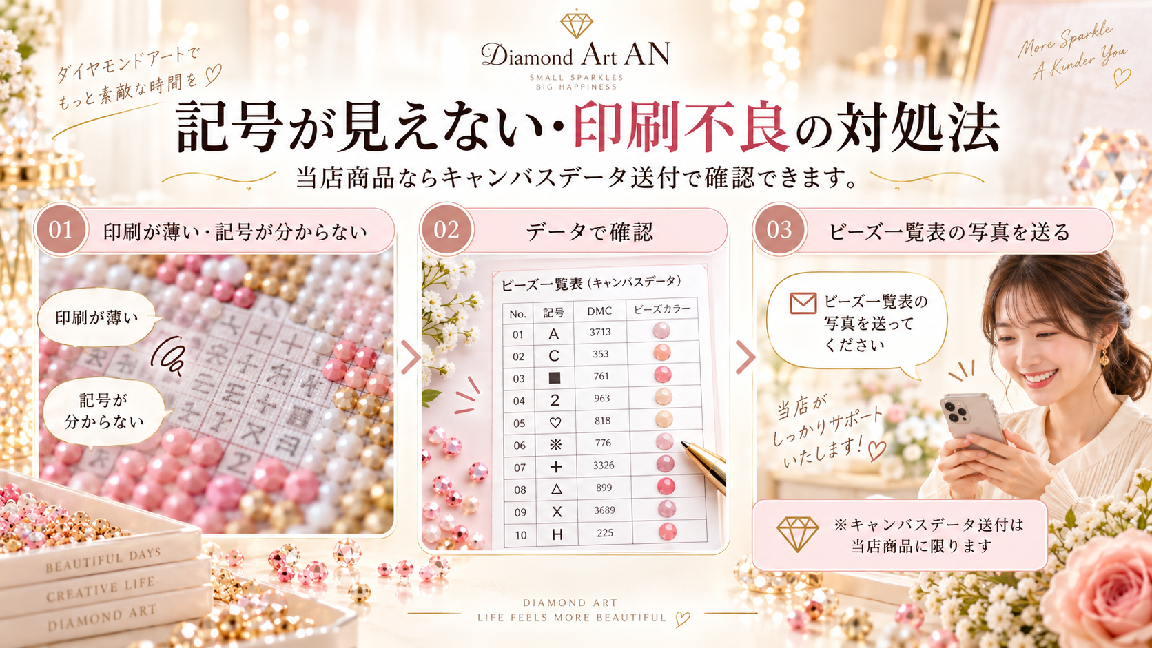 ダイヤモンドアートの記号が見えない・印刷不良の場合にキャンバスデータで確認する方法