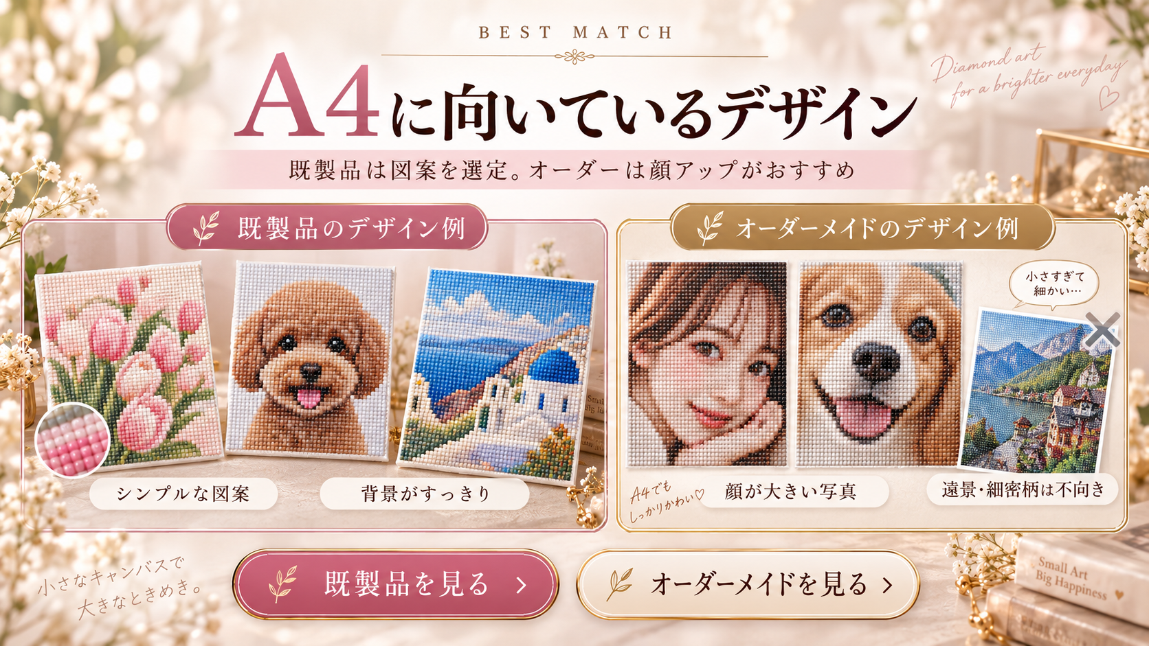 A4に向いている既製品デザインとオーダーメイドの顔アップ例