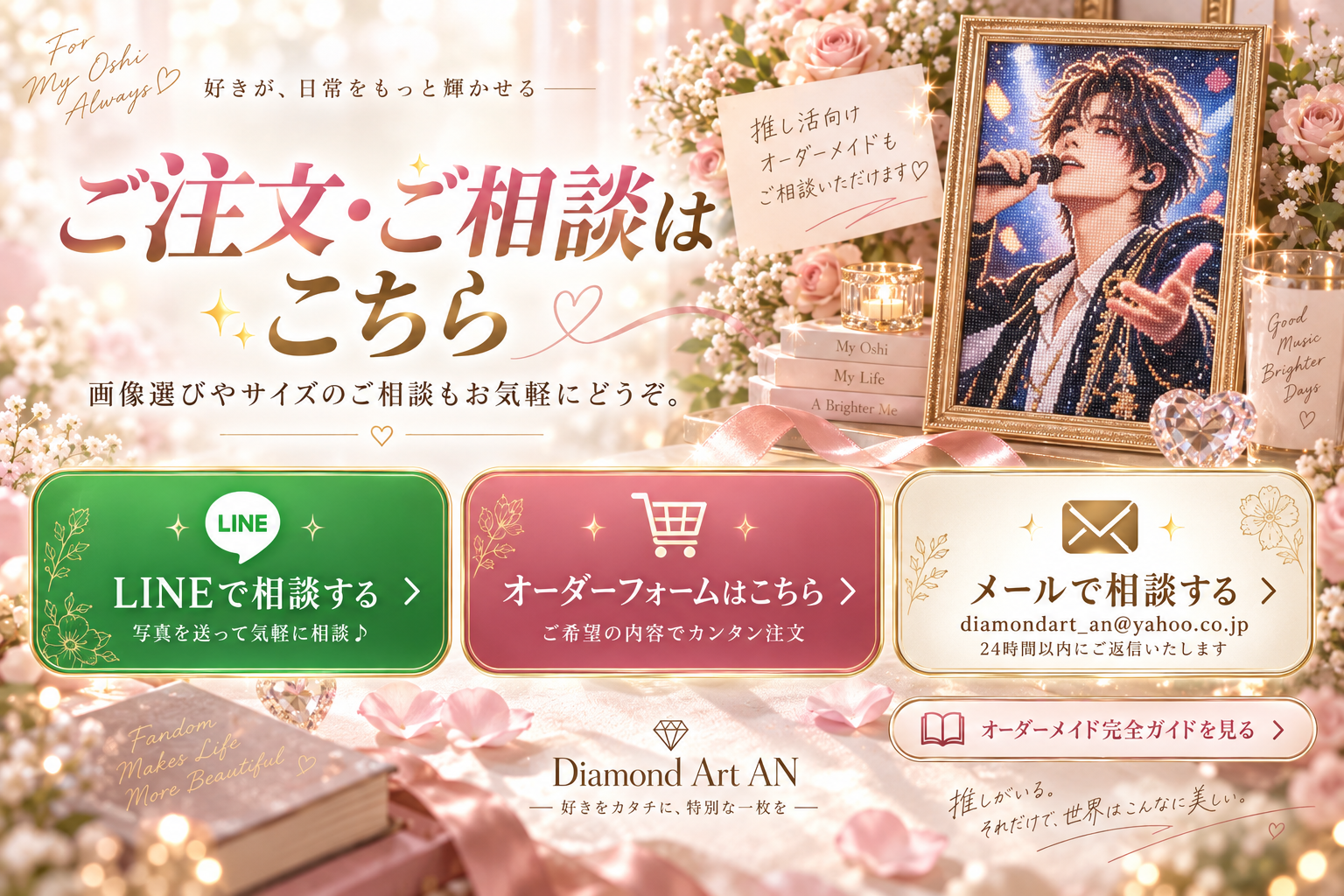 推し活オーダーメイドダイヤモンドアートのLINE相談、オーダーフォーム、メール相談