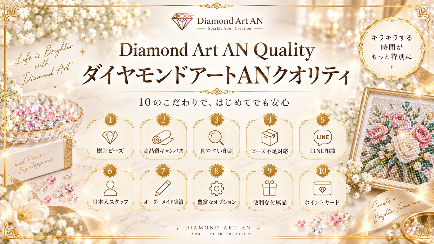 Diamond Art AN Quality ダイヤモンドアート専門店の10の品質基準