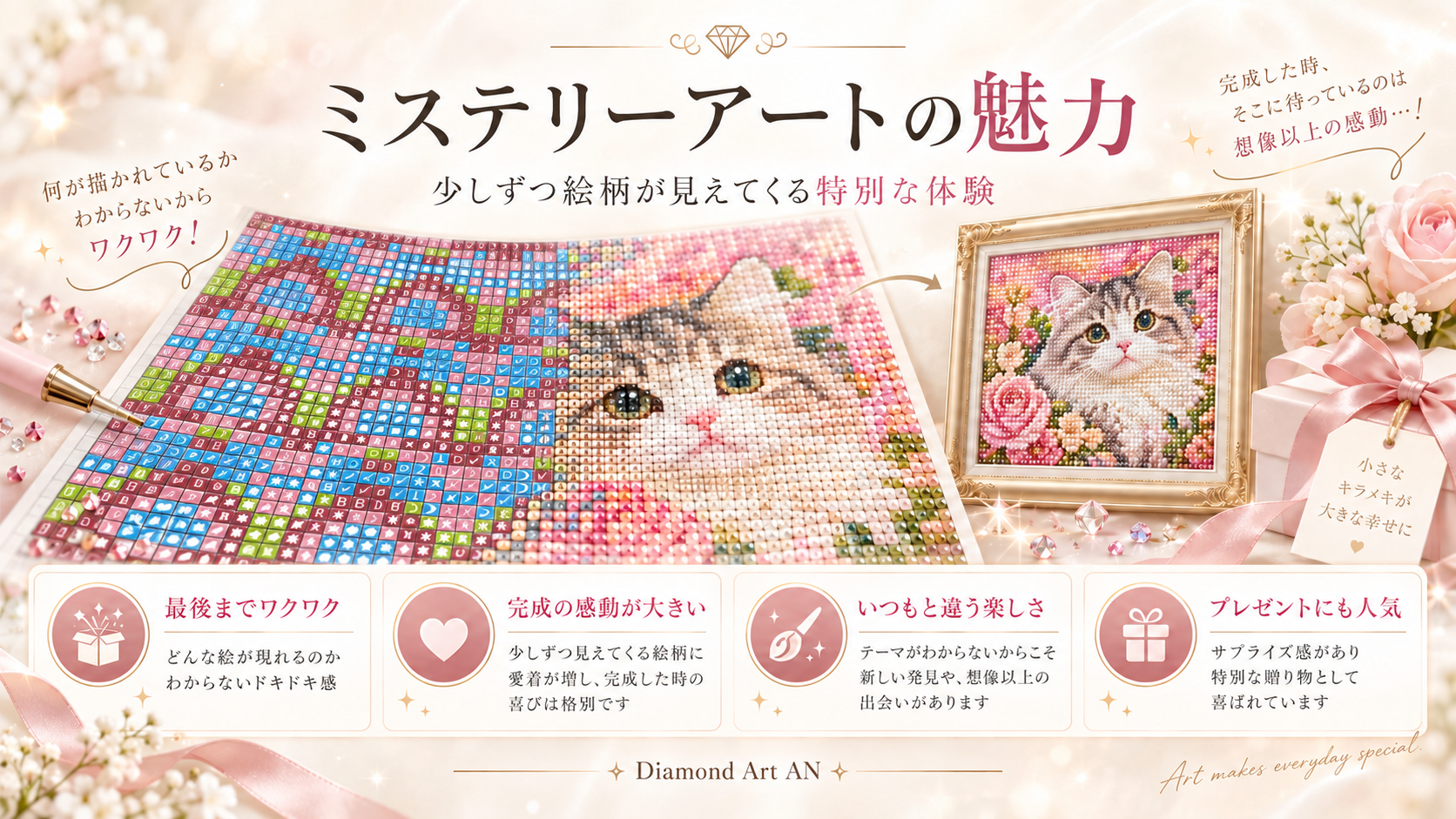 ダイヤモンドアートのミステリーアートとは 完成まで絵柄が分からない特別な体験