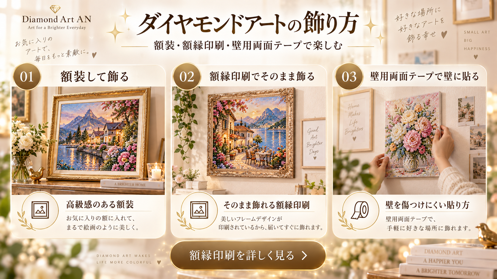 ダイヤモンドアートのおすすめの飾り方 額装 壁に飾る