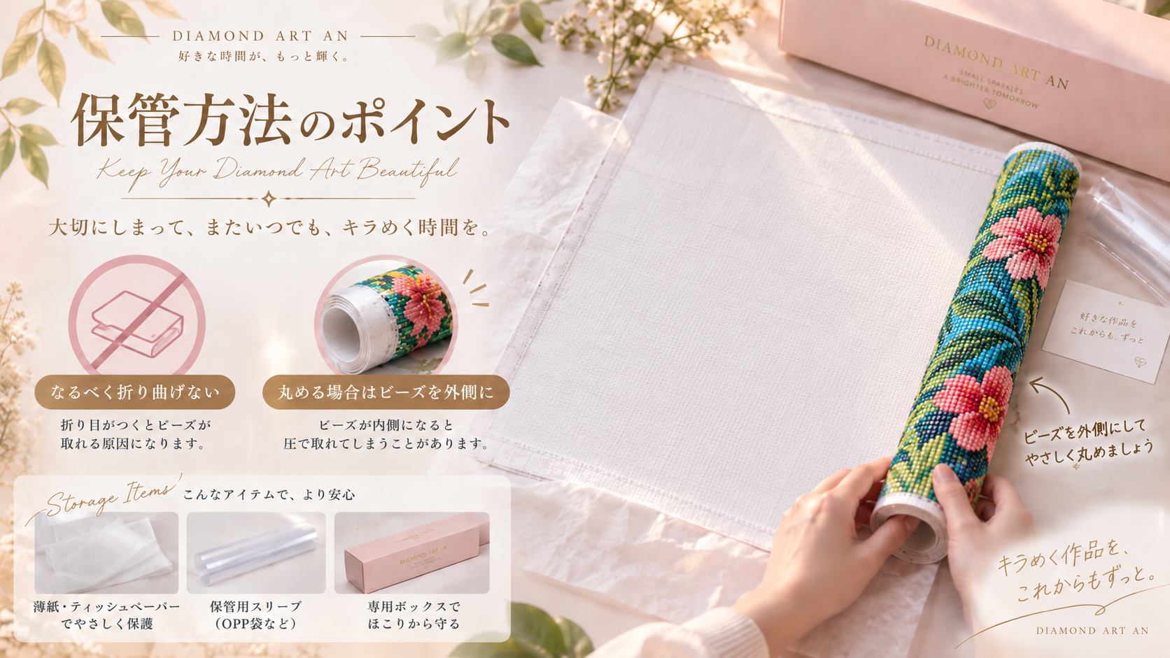 ダイヤモンドアートを丸めて保管する正しい向き ビーズ面を外側 キャンバス裏を内側