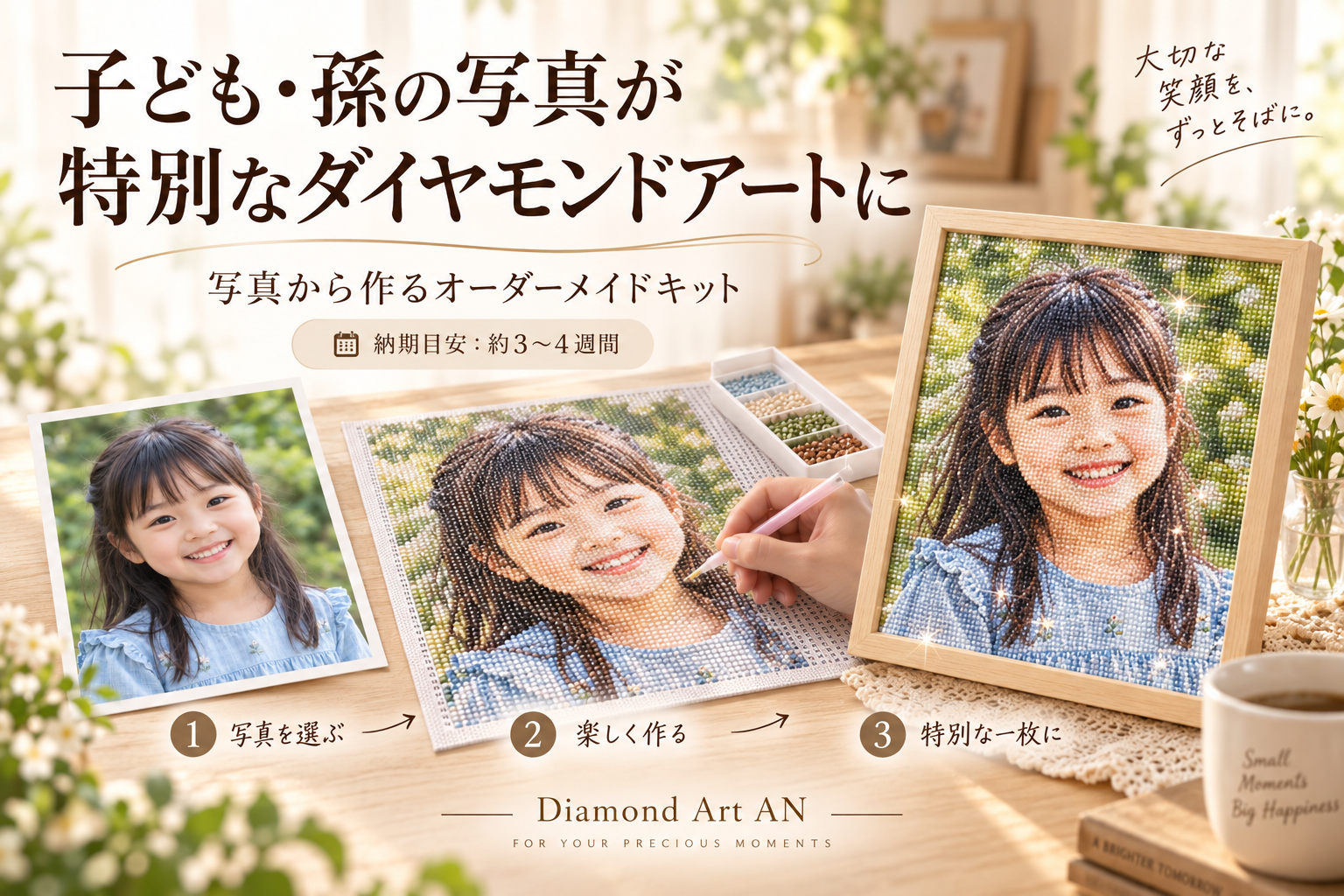 子供や孫の写真から作るオーダーメイドダイヤモンドアート