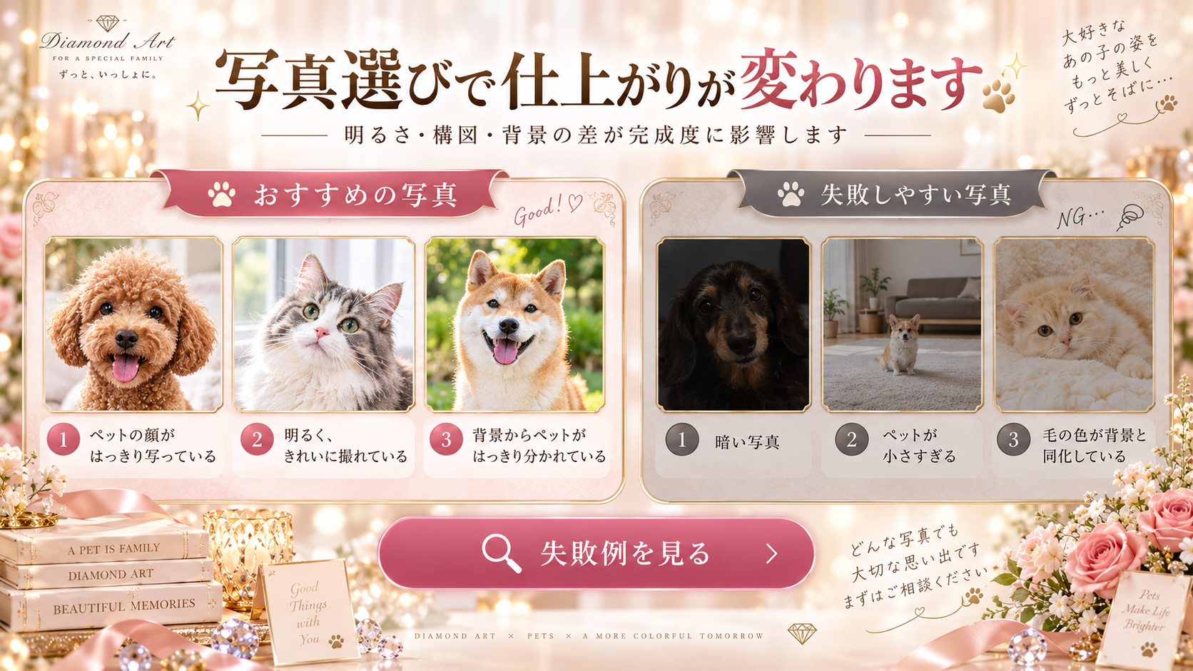 ペット写真のおすすめ例と失敗しやすい例を比較した画像