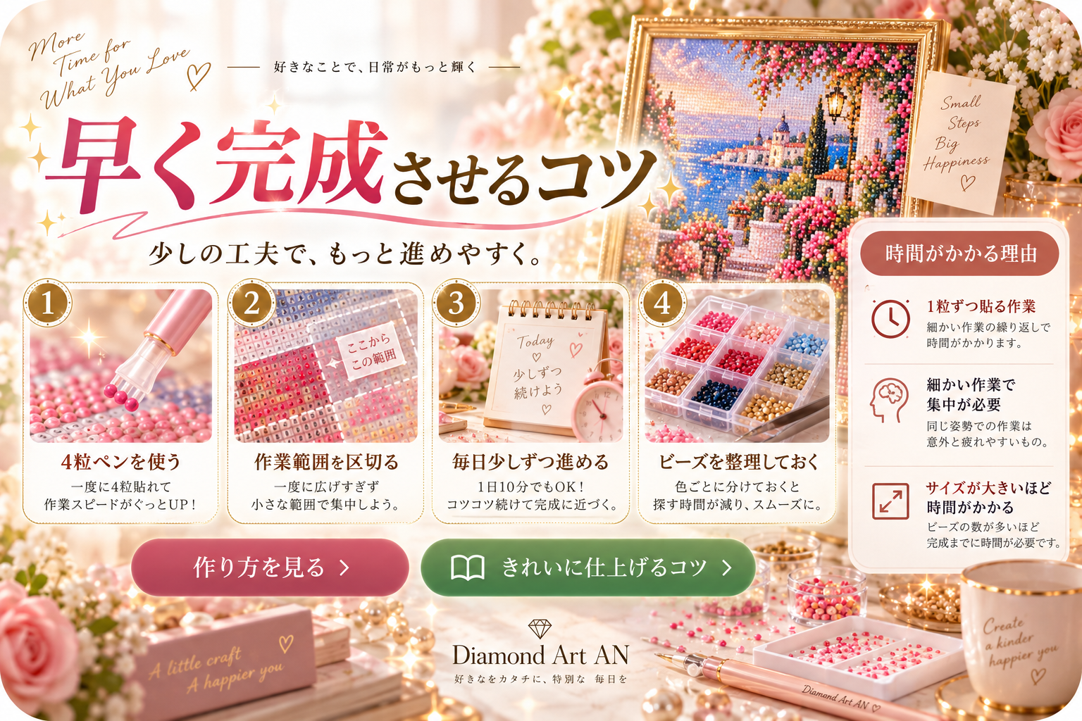 ダイヤモンドアートを早く完成させるコツ。複数粒ペン、作業範囲、ビーズ整理