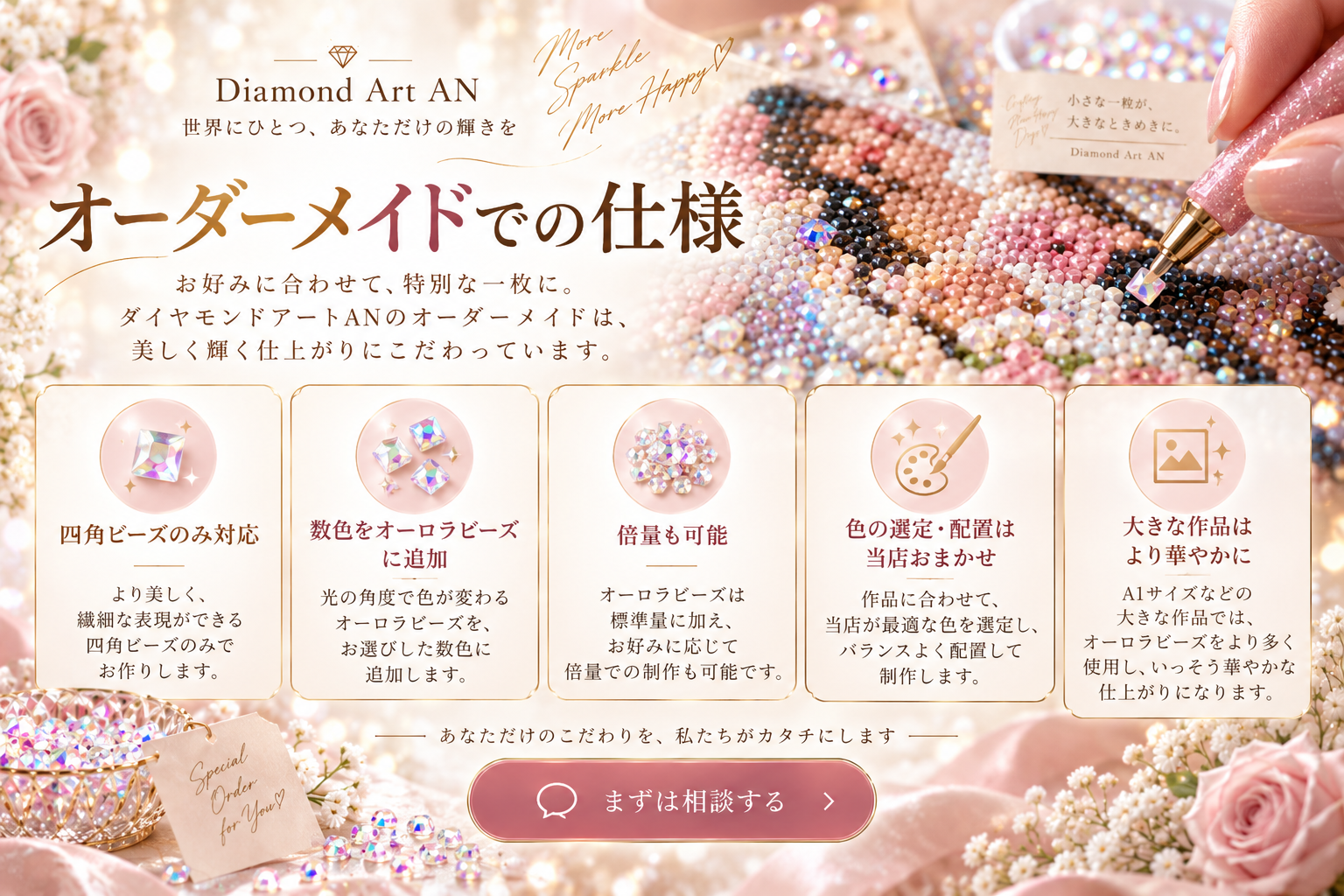 オーロラビーズオプションの仕様を説明するダイヤモンドアート画像