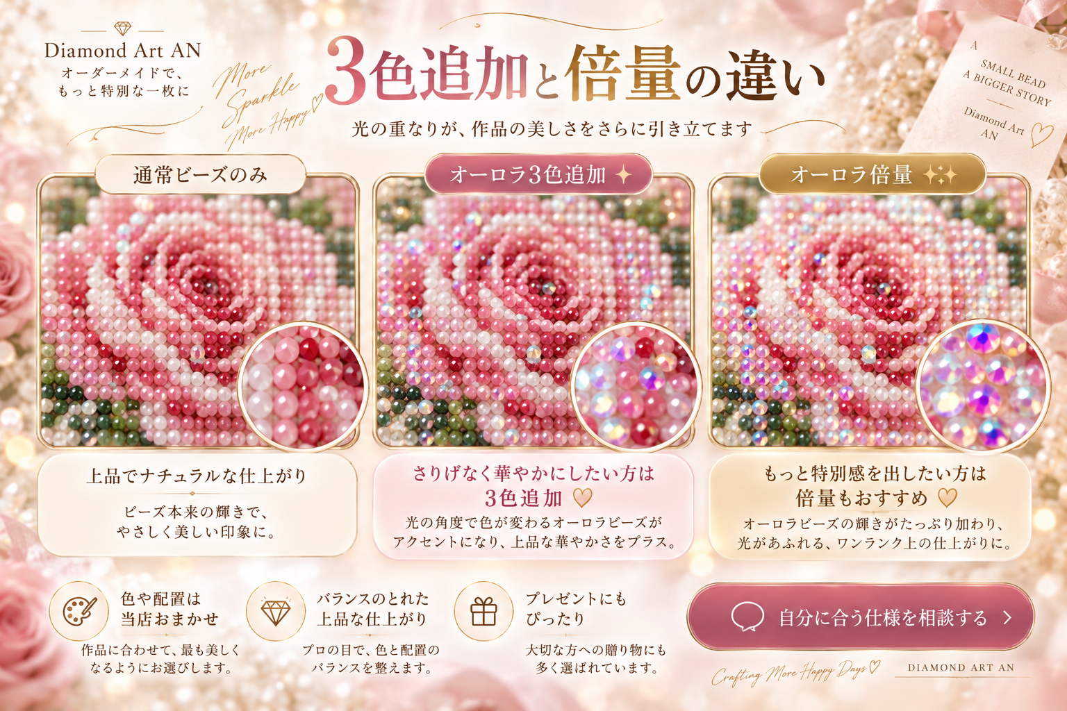オーロラビーズ3色追加と倍量の違いを説明する比較画像